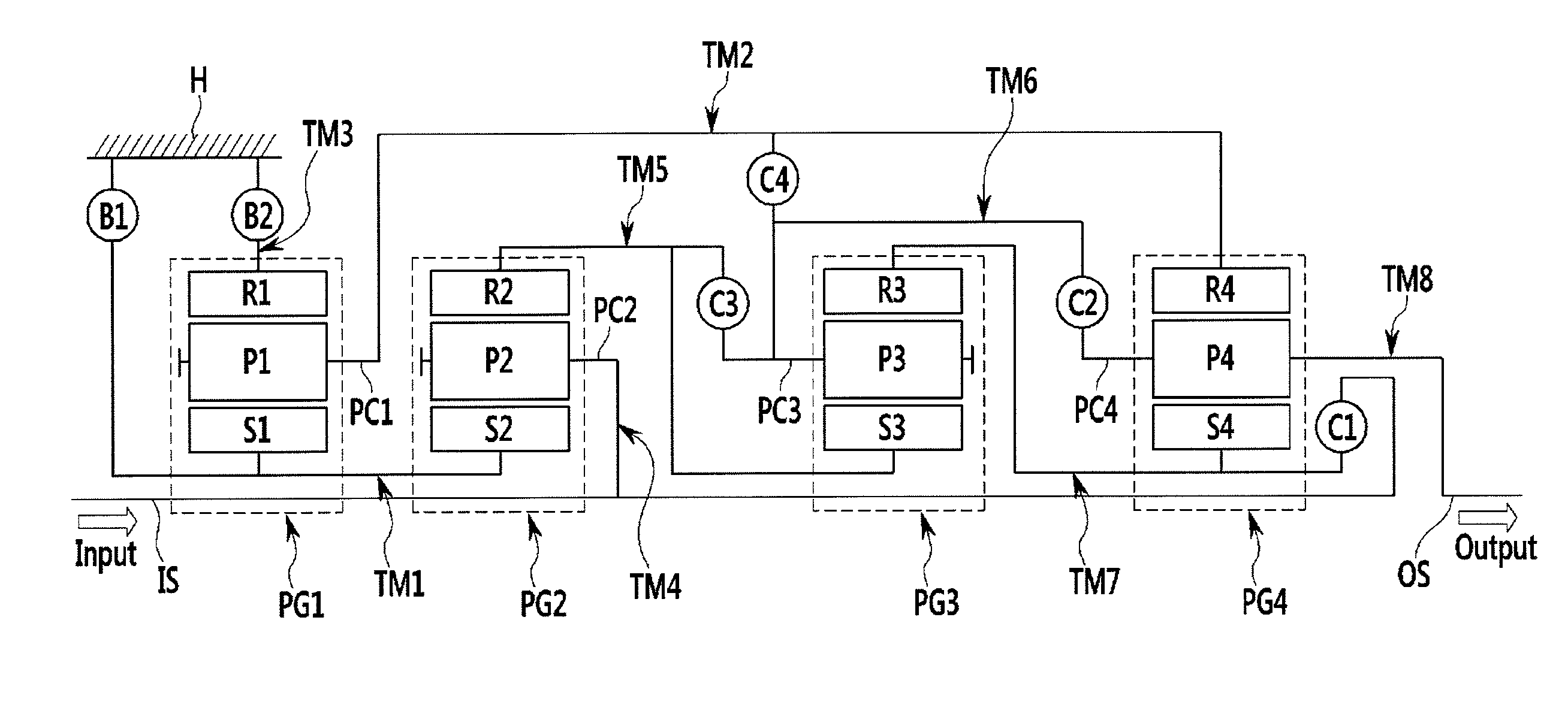 Planetary gear train of automatic transmission for vehicle