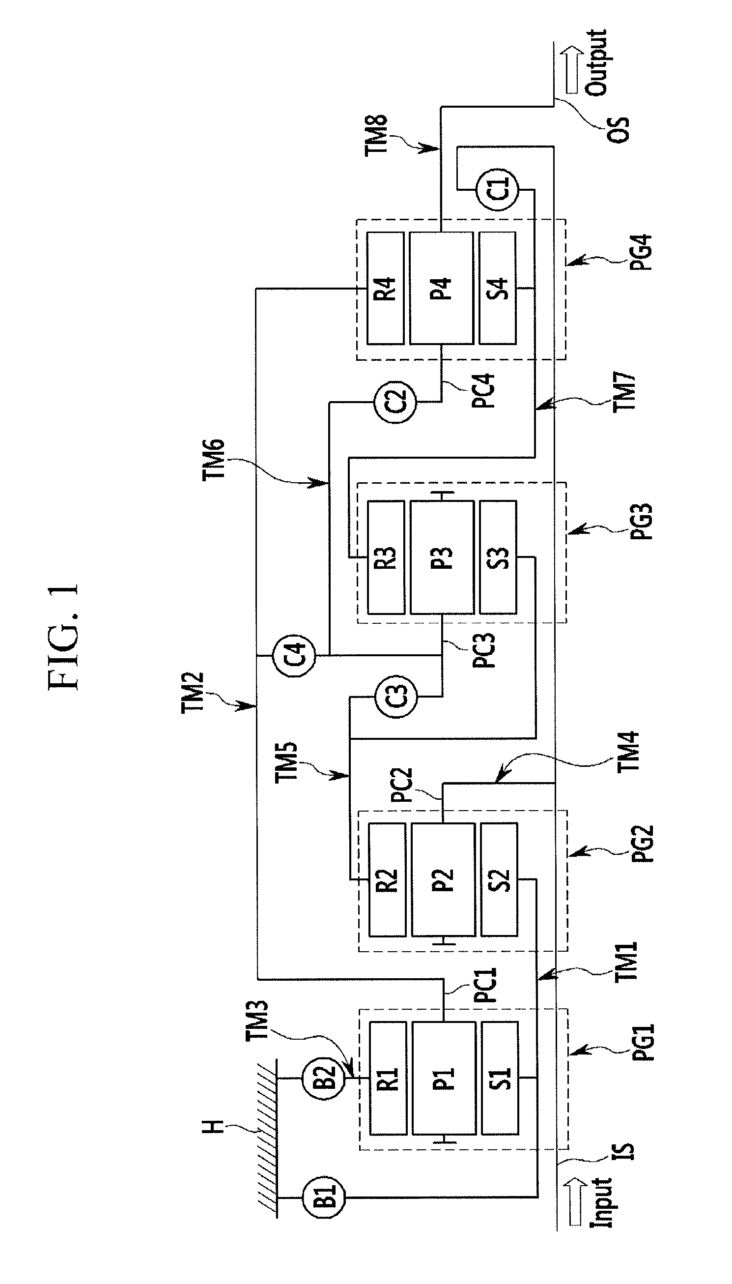 Planetary gear train of automatic transmission for vehicle