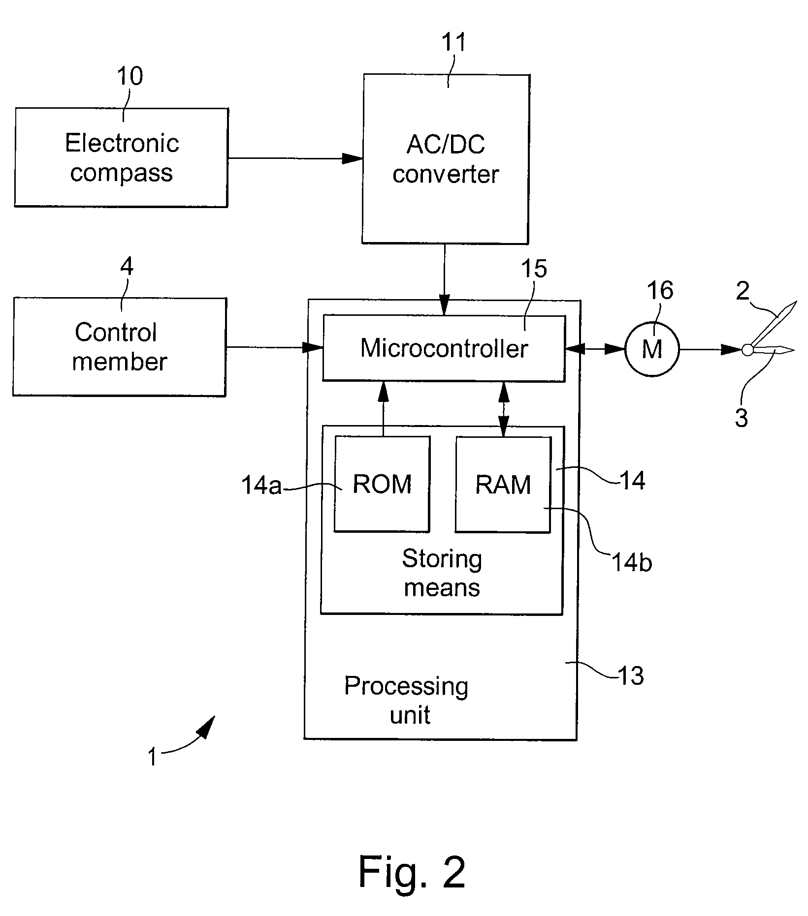 Electronic watch with indication of the direction of a pre-programmed geographical place