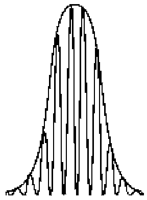 Transmission-type spectro-grating and interference lithography system