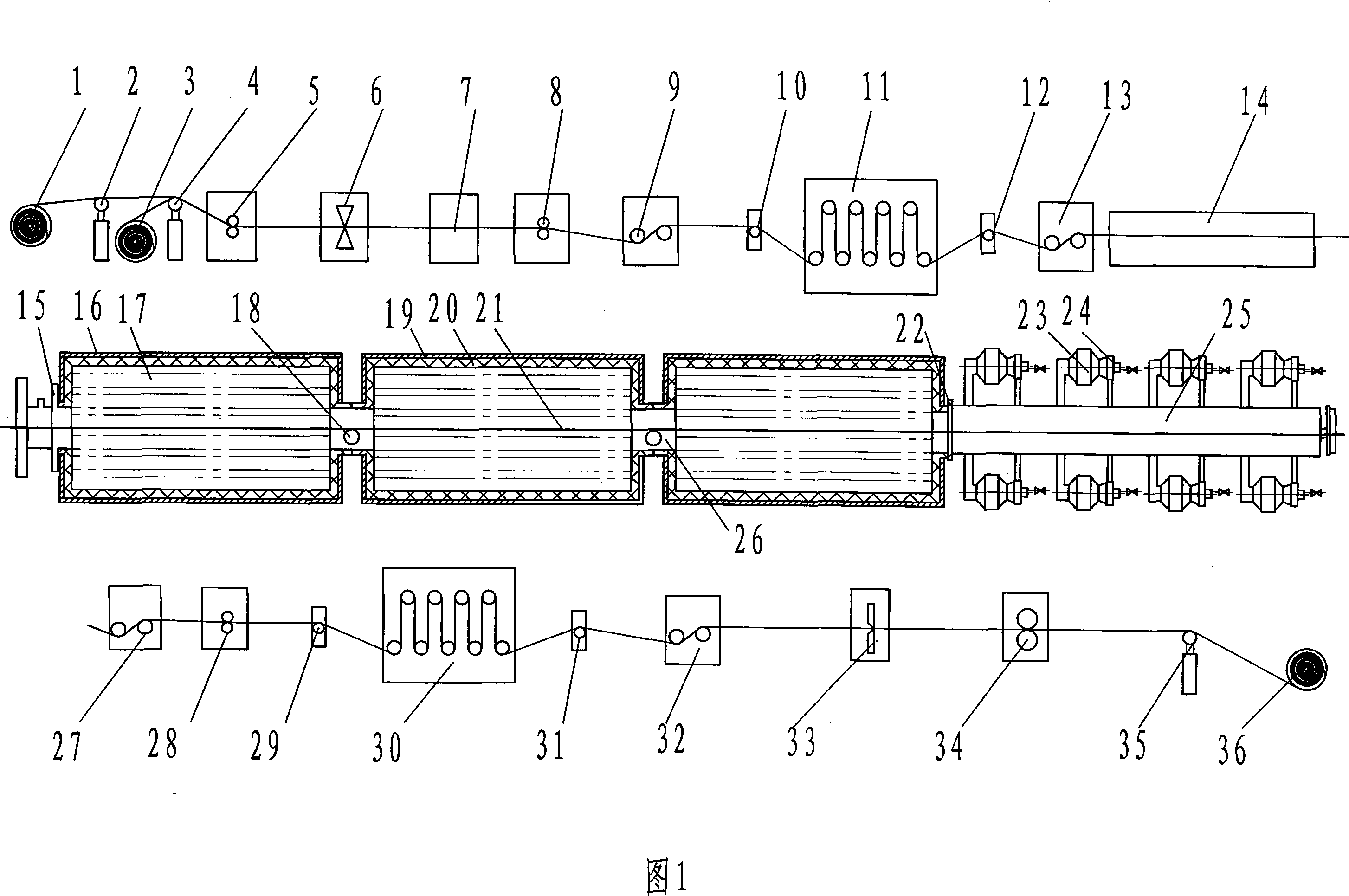 Horizontal continuous unmuffled light annealing equipment of stainless steel band