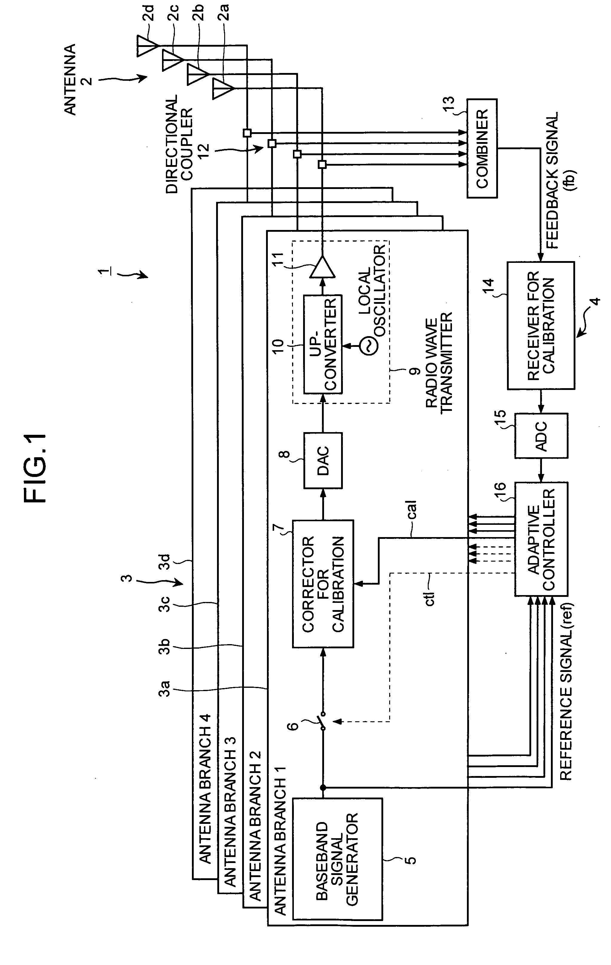 Array-antenna-equipped communication apparatus and method of calibrating array-antenna-equipped communication apparatus