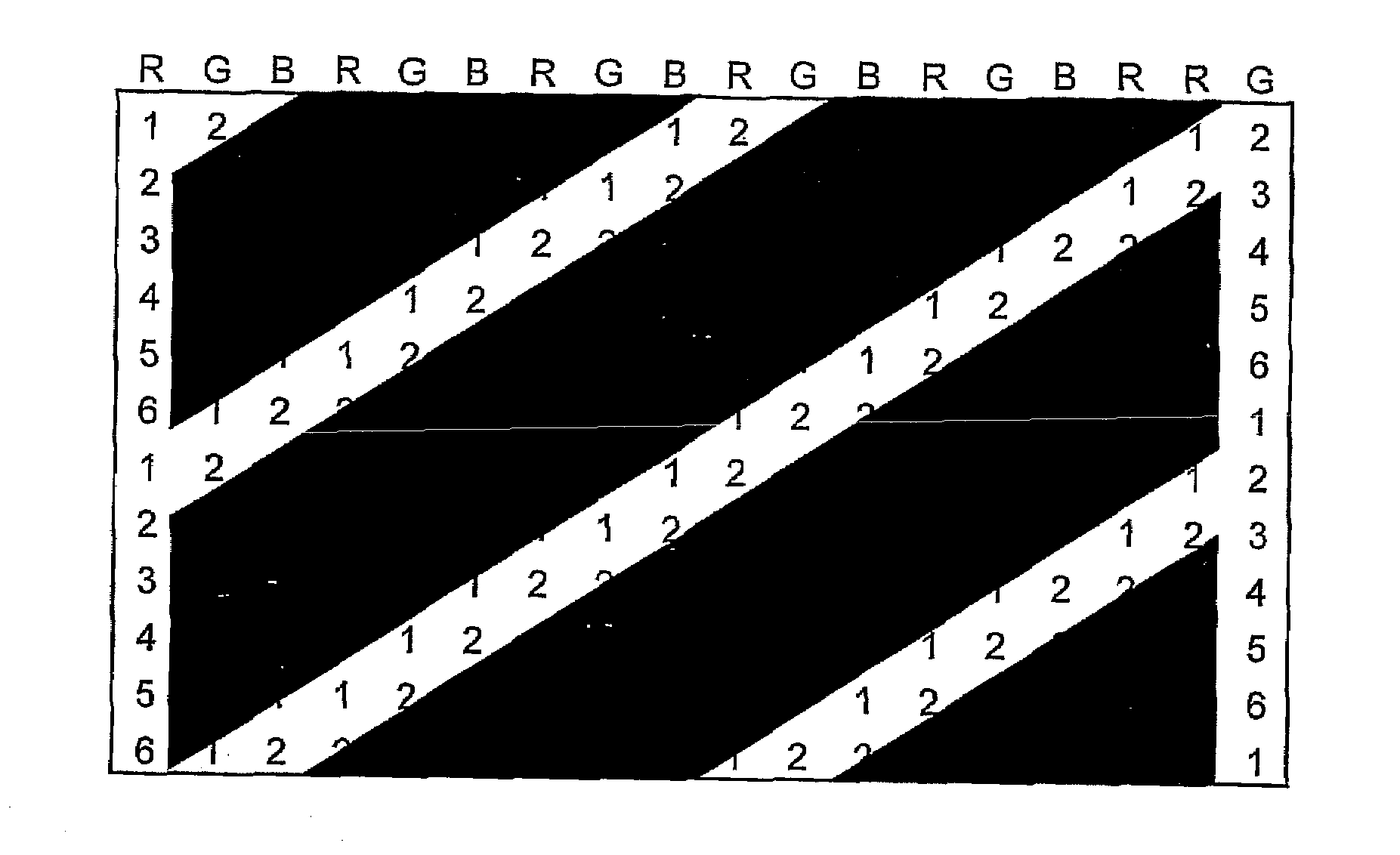 Method and arrangement for three-dimensional representation