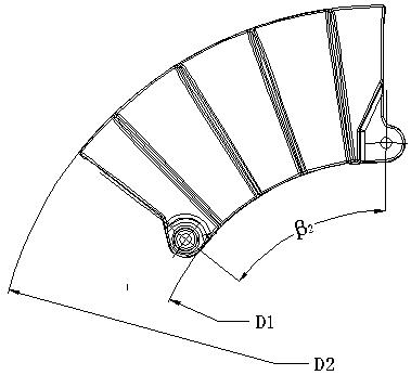 Compact low-noise three-phase induction motor