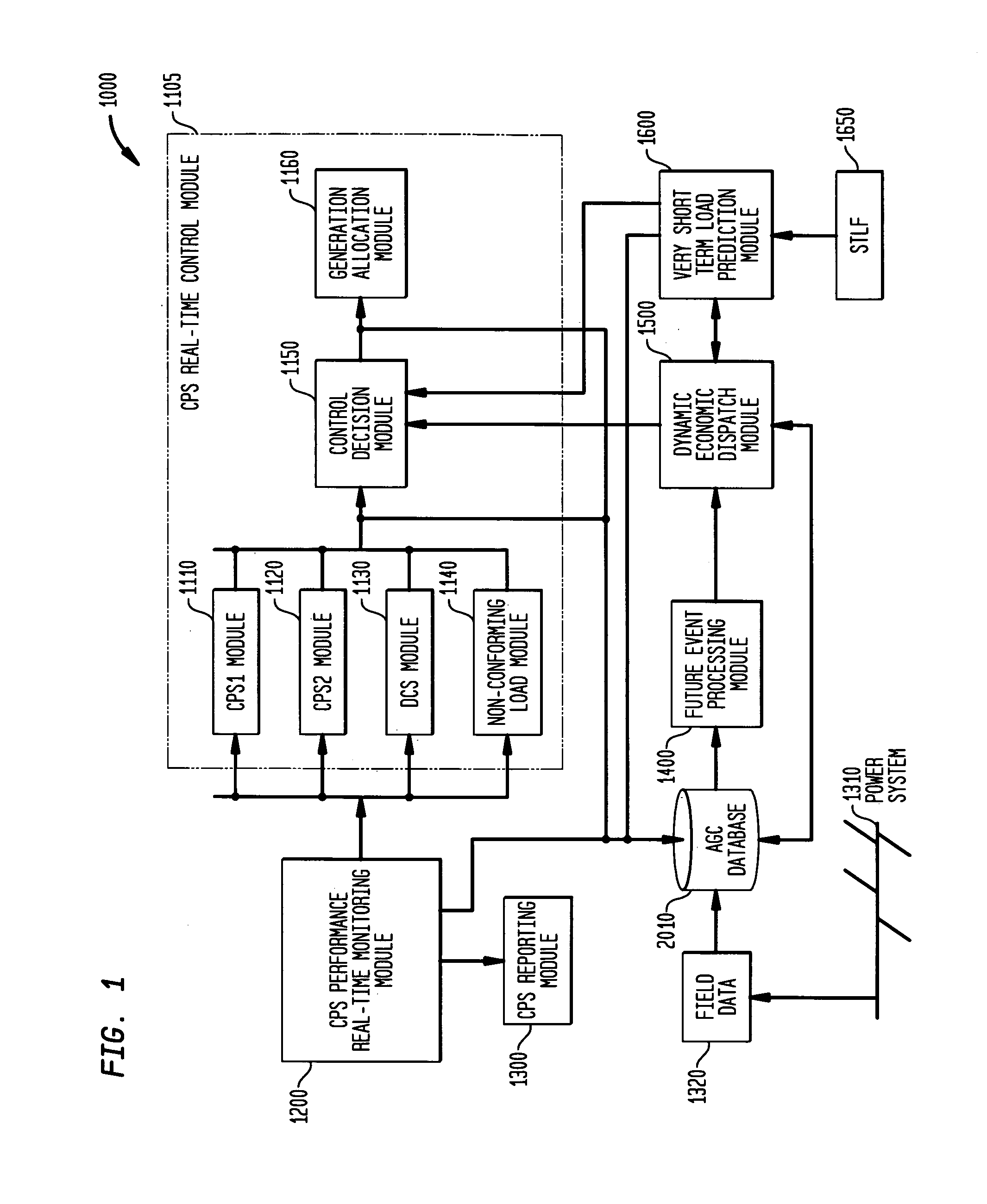 Very short term load prediction in an energy management system