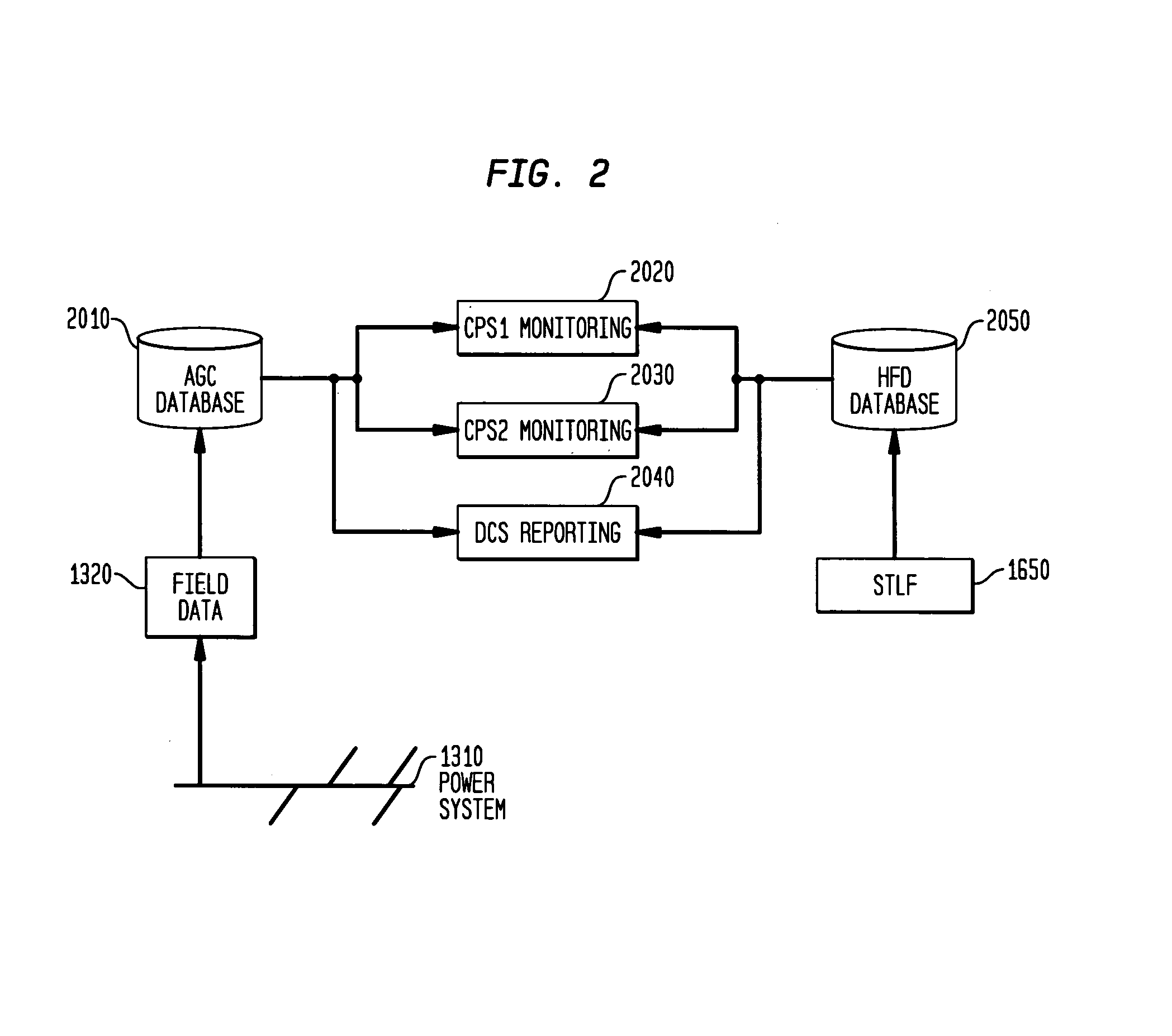 Very short term load prediction in an energy management system