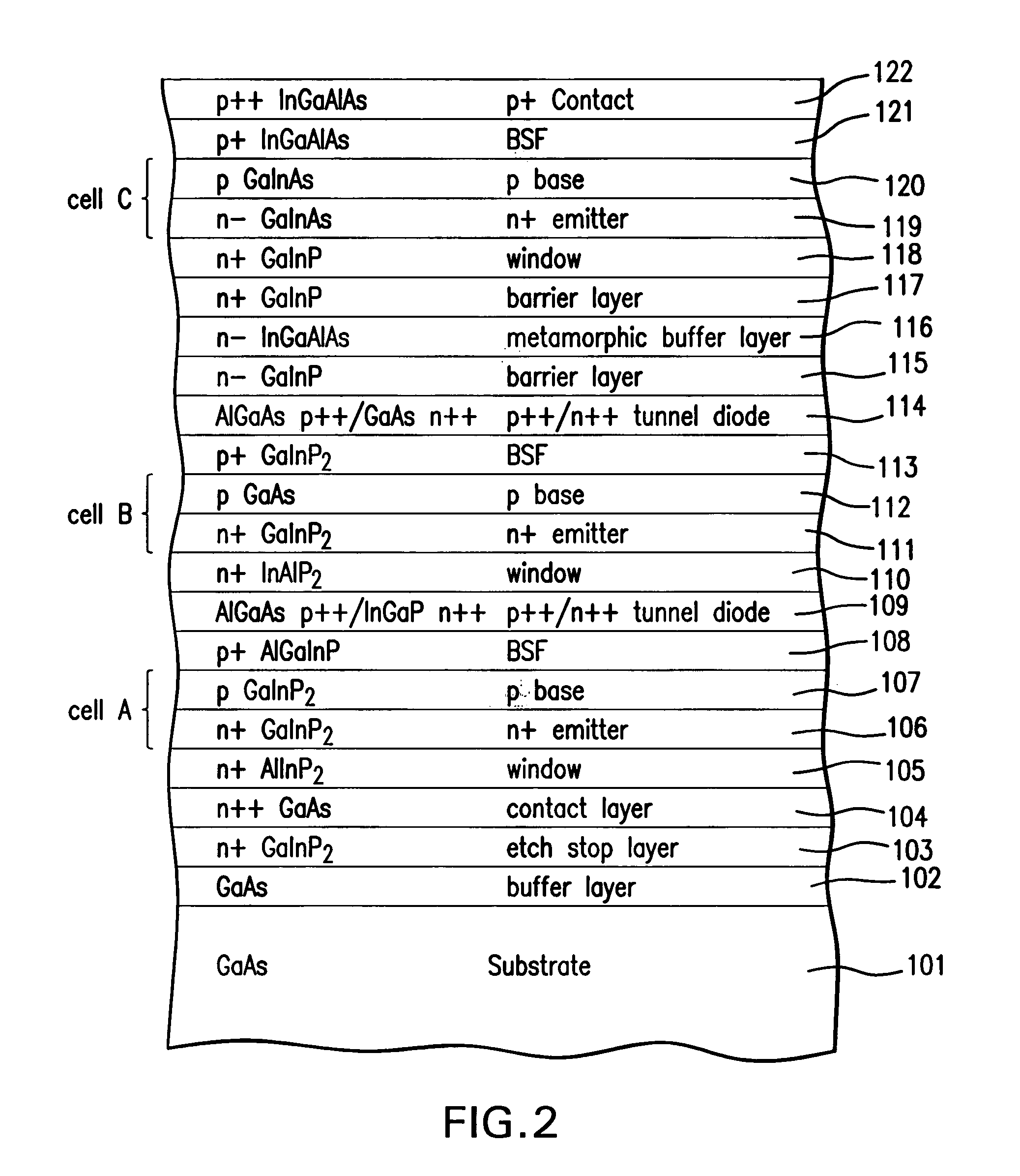 High band gap contact layer in inverted metamorphic multijunction solar cells