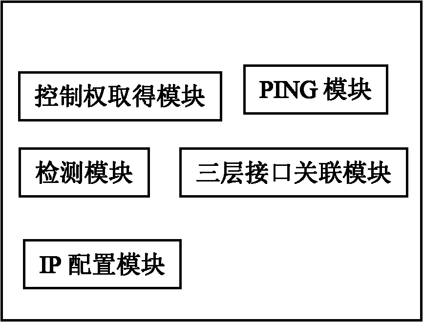 Method for automatically checking topology in automatic test and automatic test system