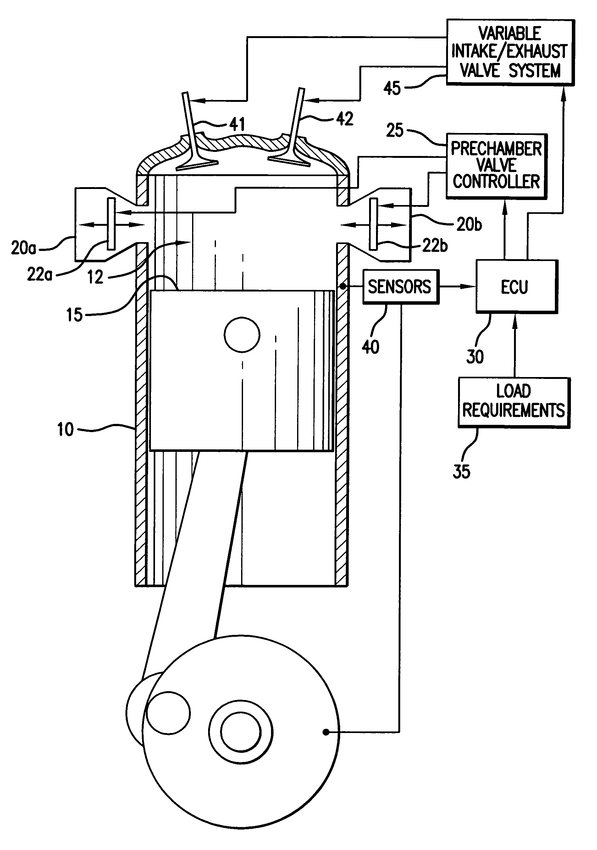 Control of auto-ignition timing for homogeneous combustion jet ignition engines