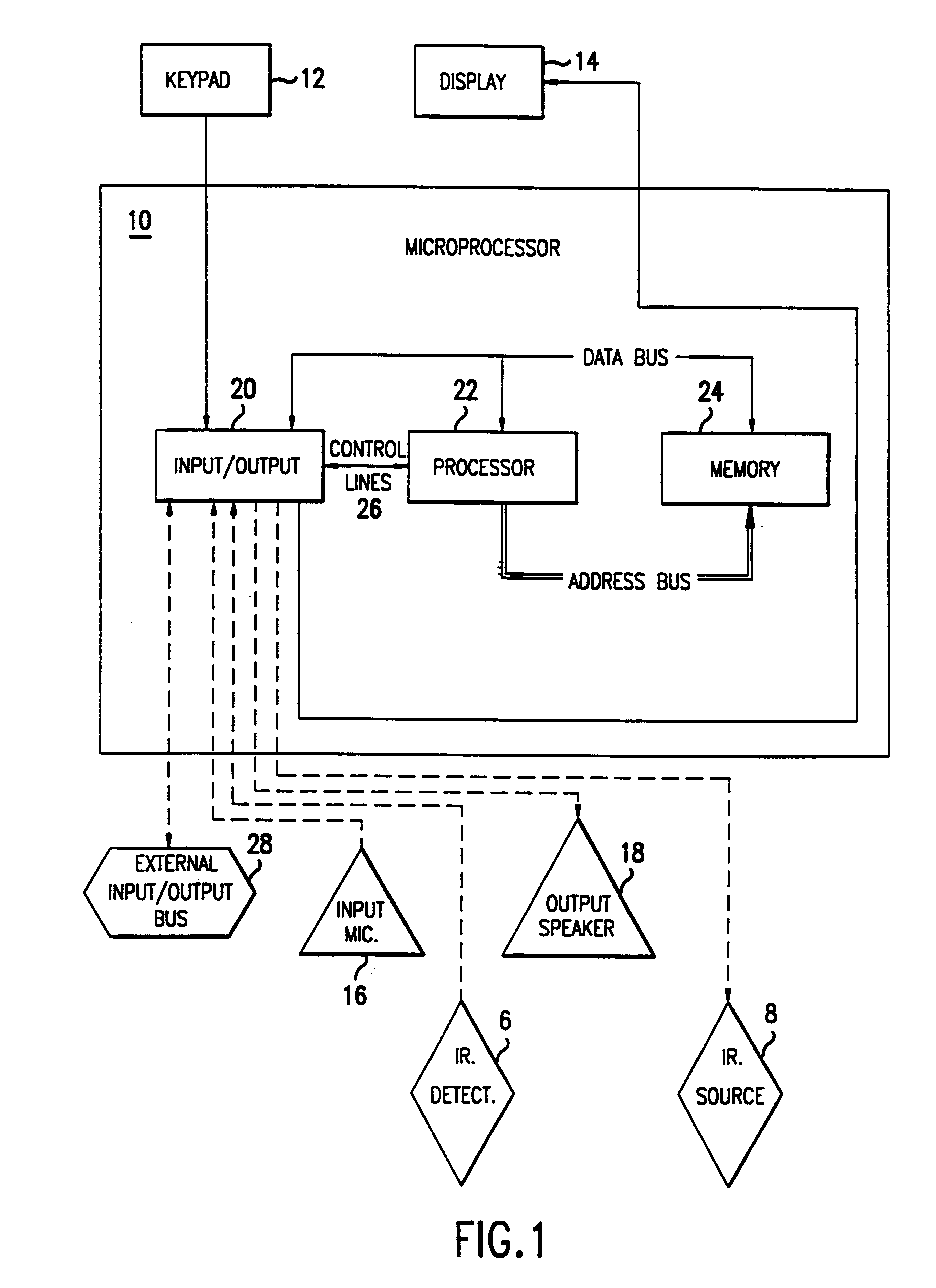 Automatic dialing system