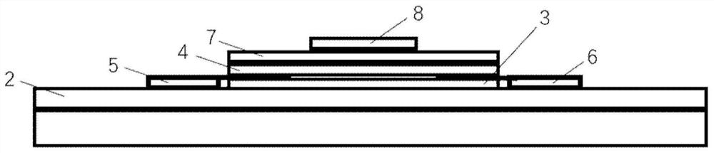 Two-dimensional mosfet/mfis multifunctional switching memory device and its preparation method