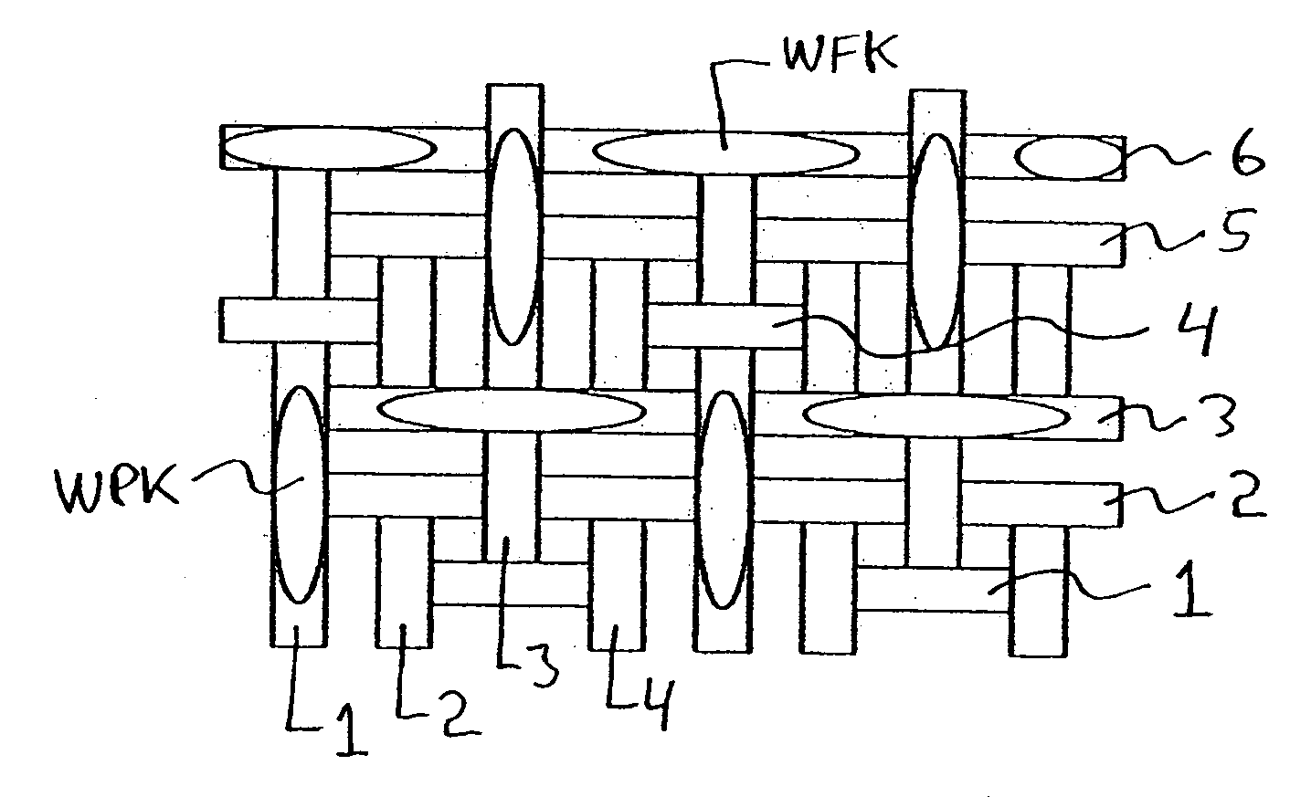 Structured forming fabric and method