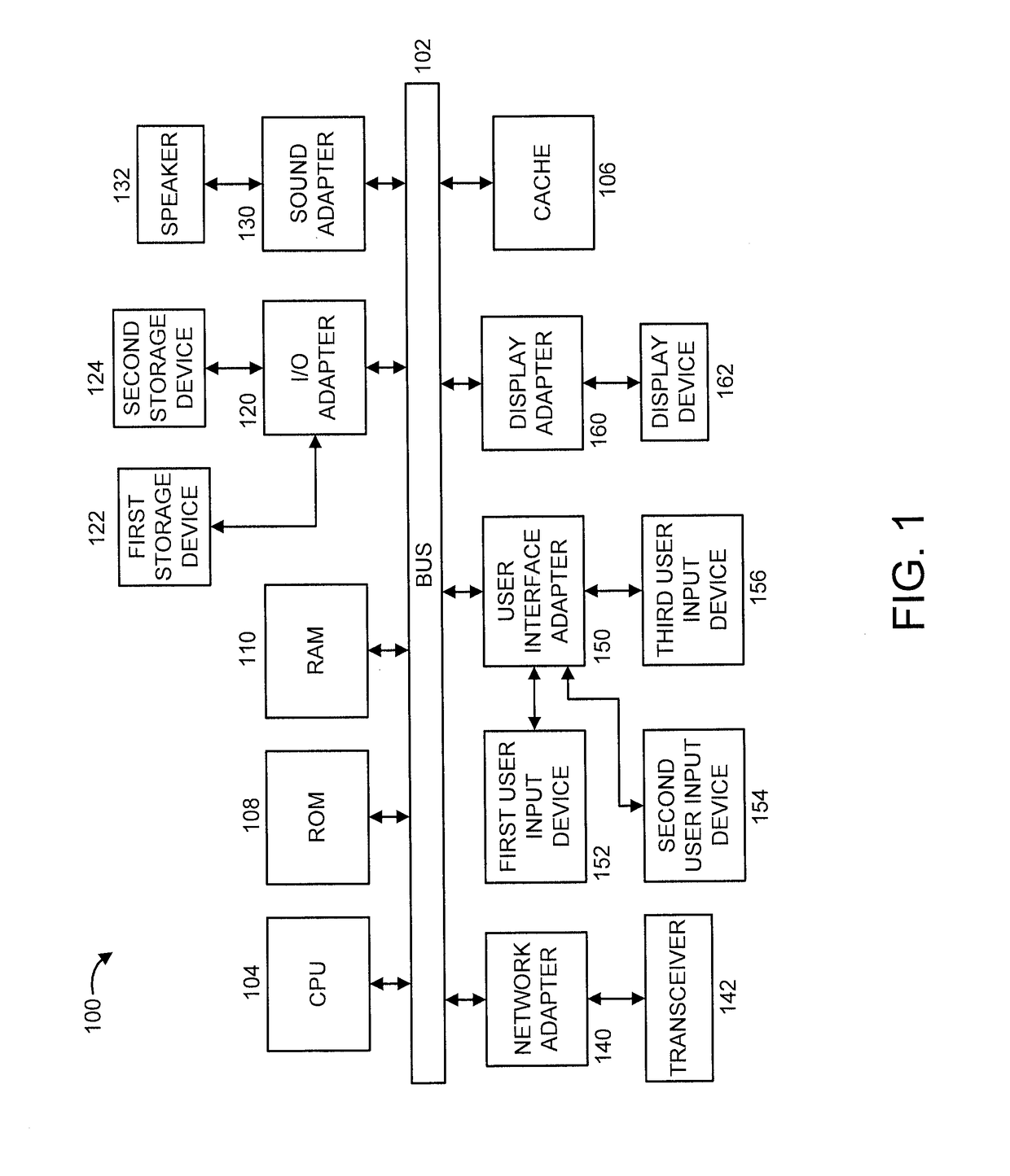 New rule creation using mdp and inverse reinforcement learning