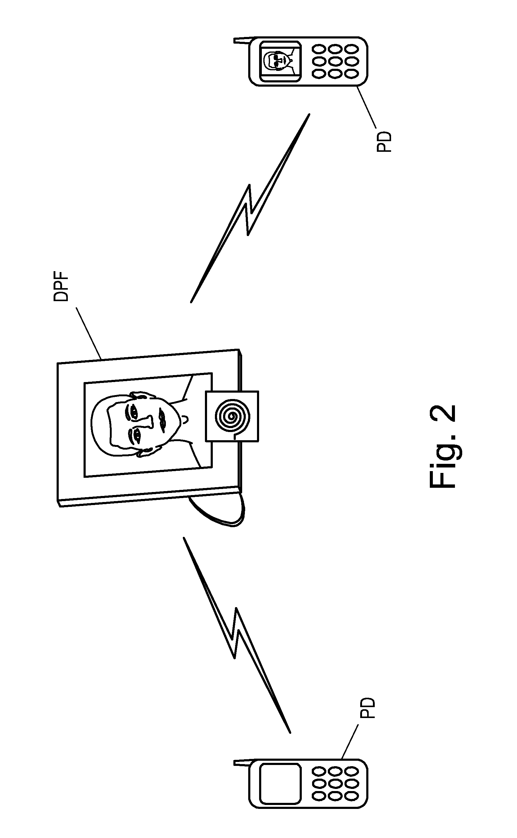 Network device and method of transmitting content from a first network device to a second network device