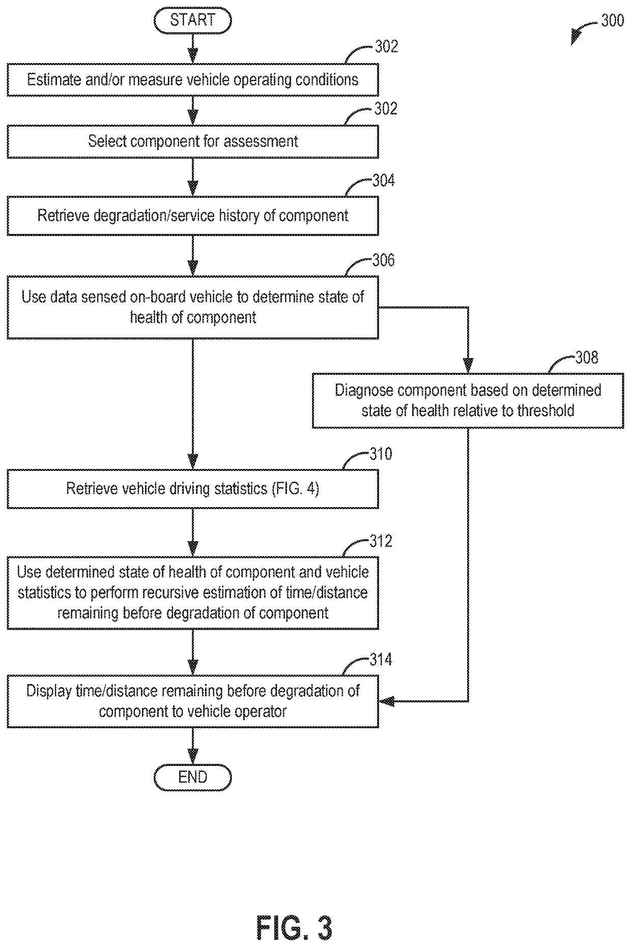 Method for monitoring component life