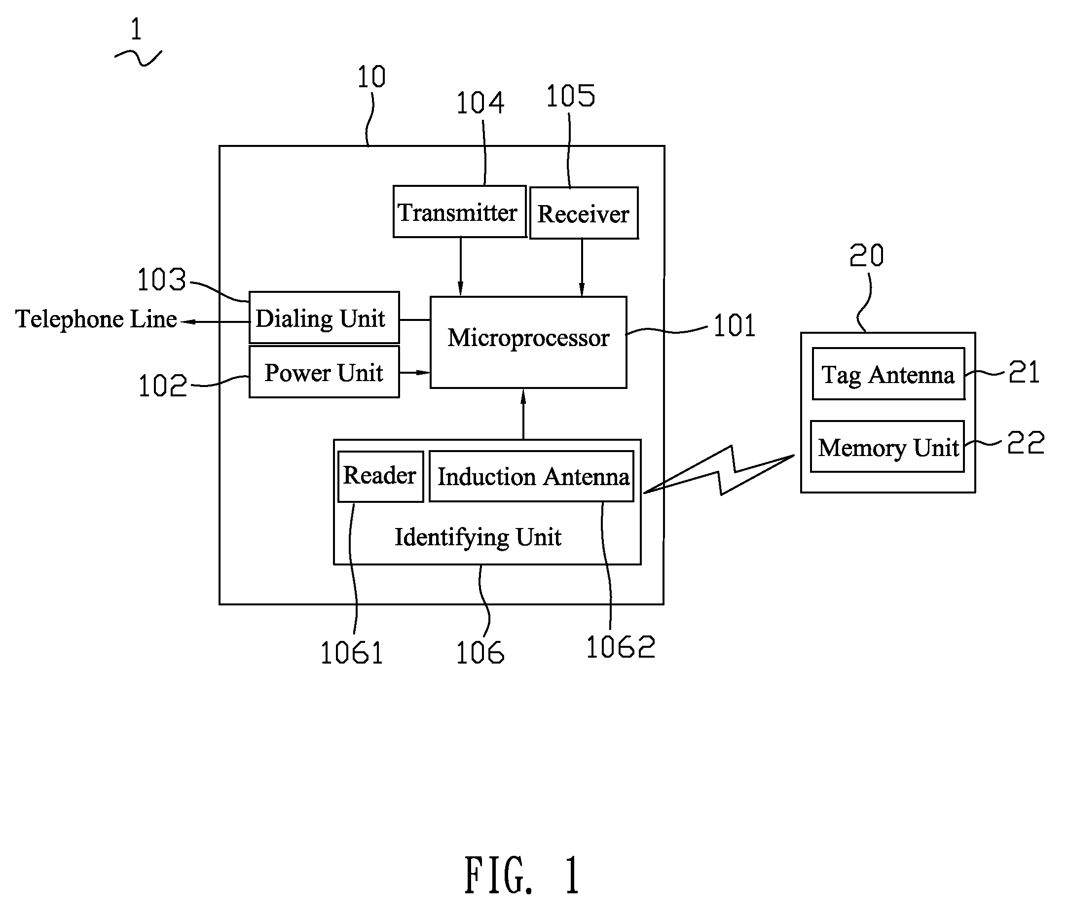 Communication system and method of using the same