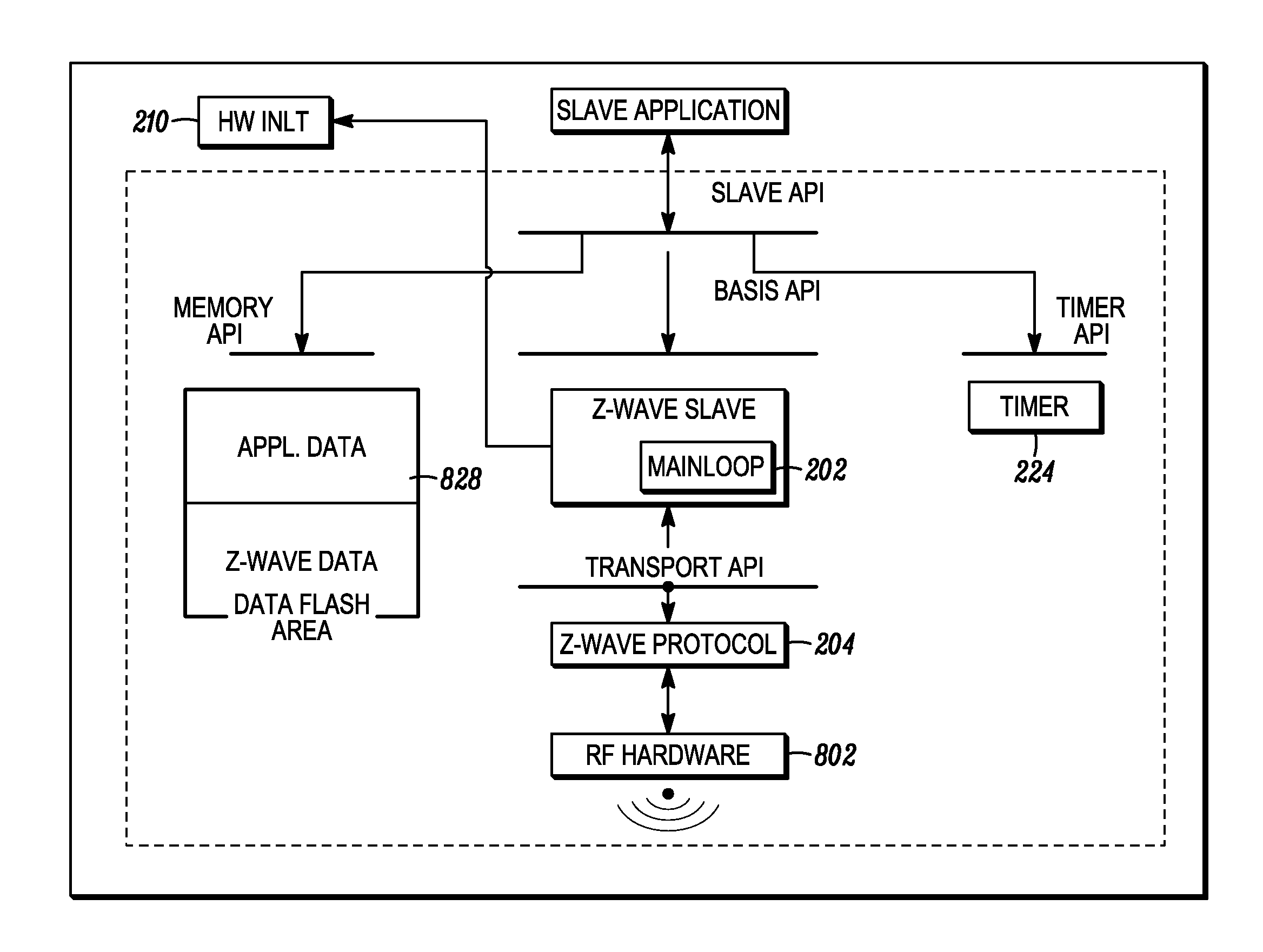 Method for uniquely addressing a group of network units in a sub-network