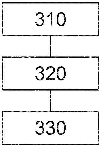 Optimization of signalling of absolute grants for uplink transmission using time-division multiplexing