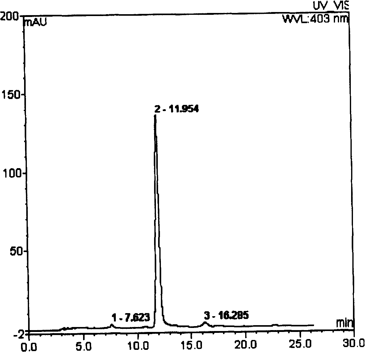 Oral formulation of danshensu and safflower yellow and preparation process thereof