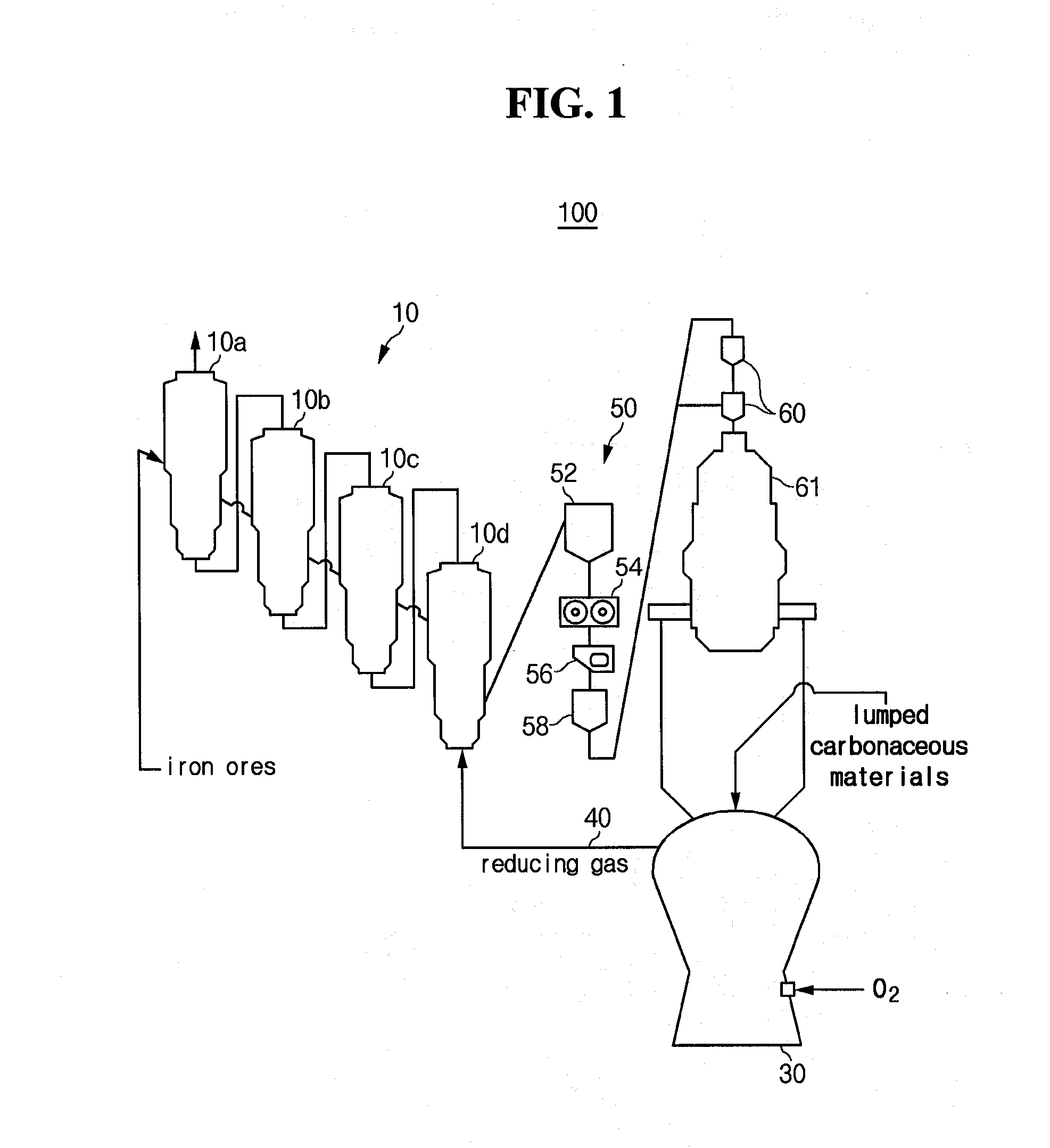 Apparatus for Manufacturing Molten Irons