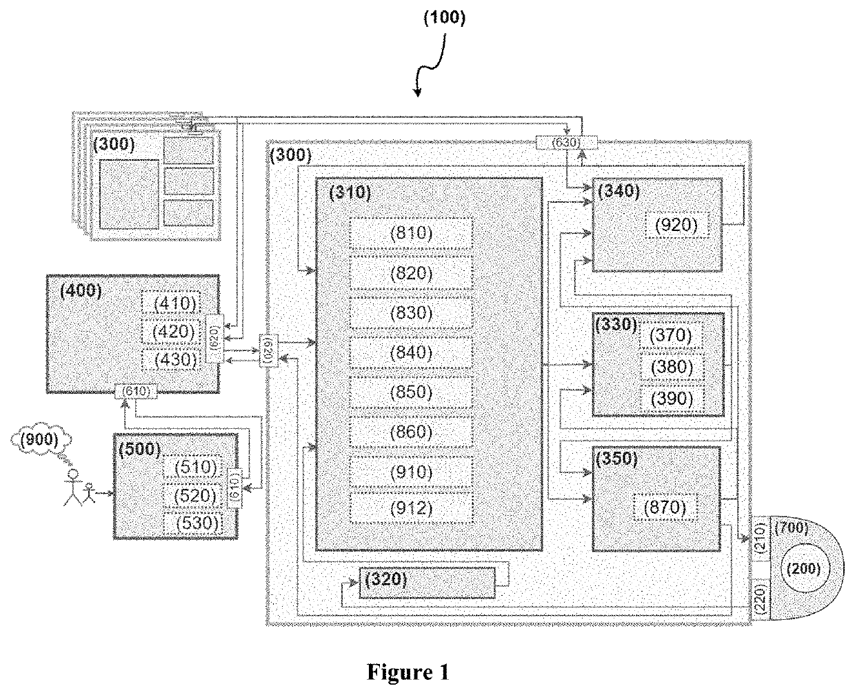 Bdi system for the cooperative and concurrent control of robotic devices