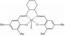 Method for preparing polycarbonate by copolymerizing carbon dioxide and alpha-pinene derivatives