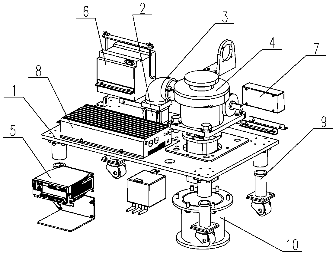 Electromechanical automatic leveling system and leveling method