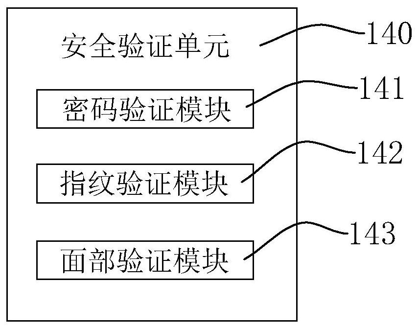 Cargo transport vehicle deployment system