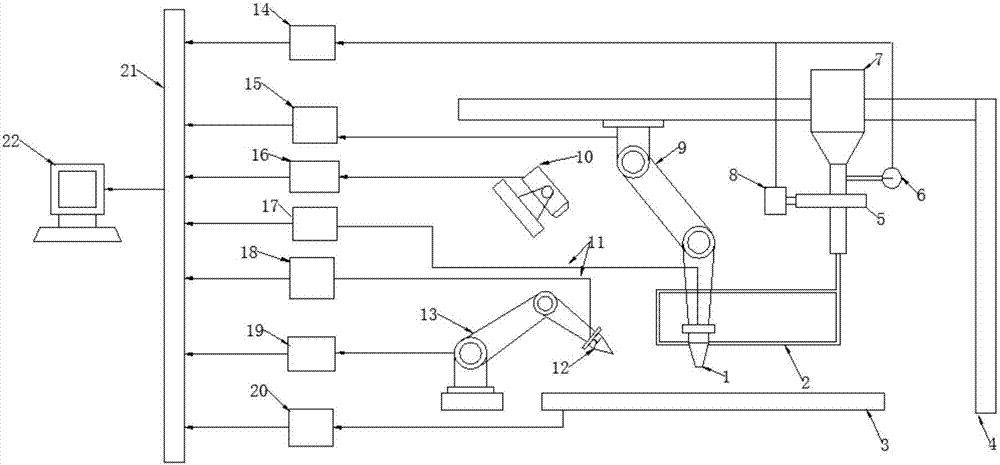 Additive manufacturing method and system for complex structure