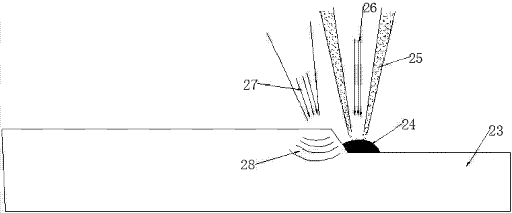 Additive manufacturing method and system for complex structure