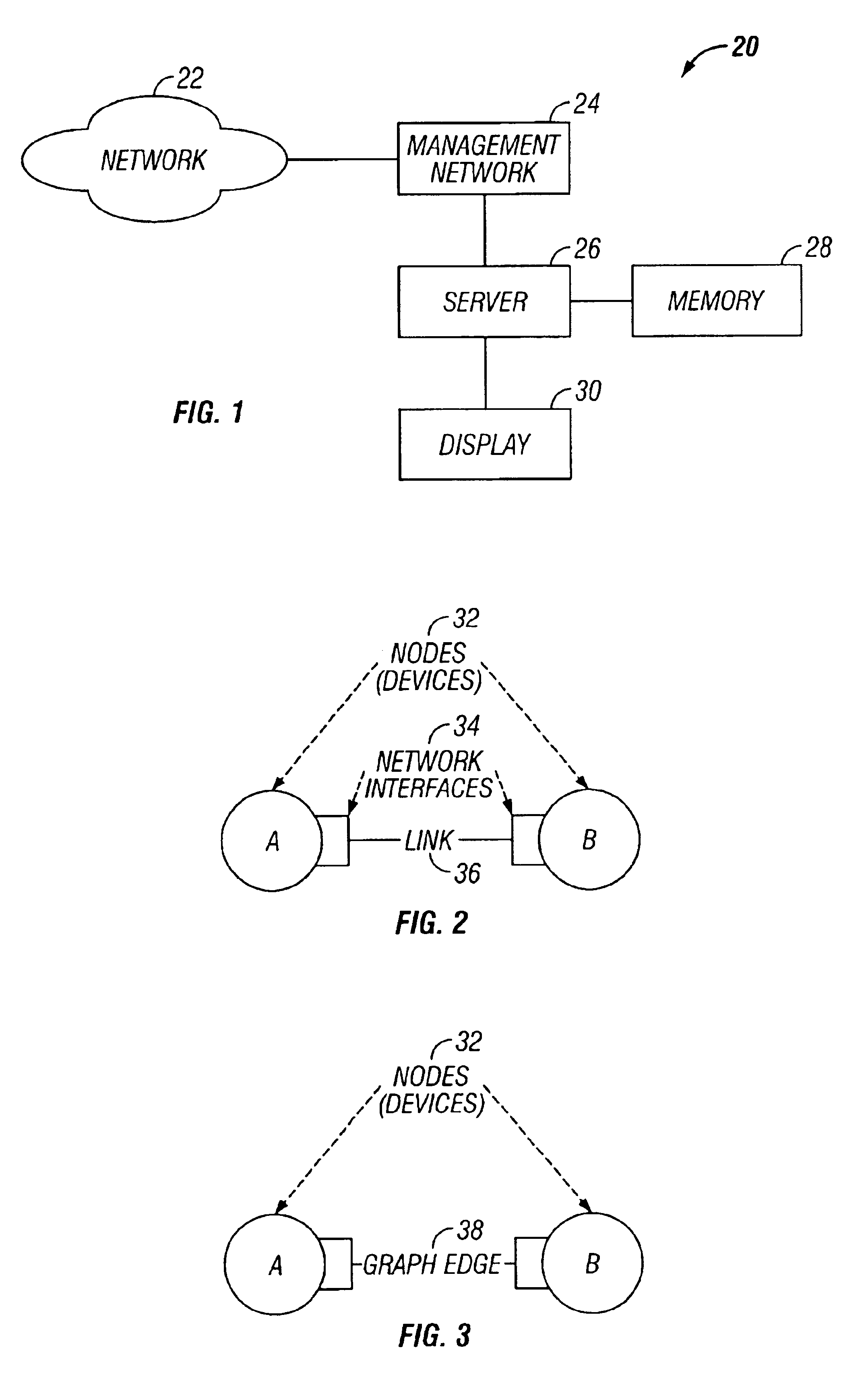 Performance and flow analysis method for communication networks