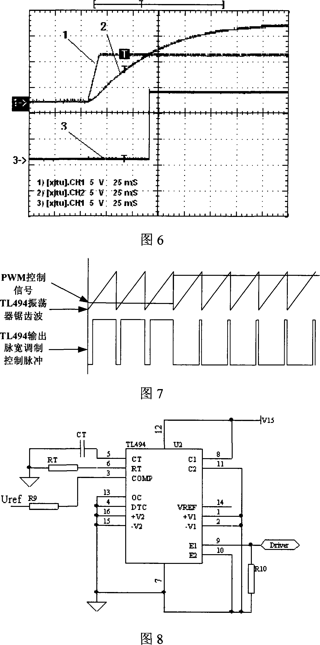 Permanent magnetic machine controller based on pulse modulation technology