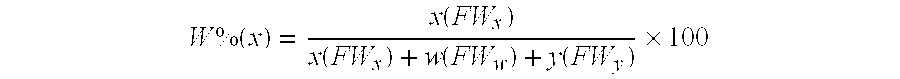 Method for making alkoxy-modified silsesquioxanes