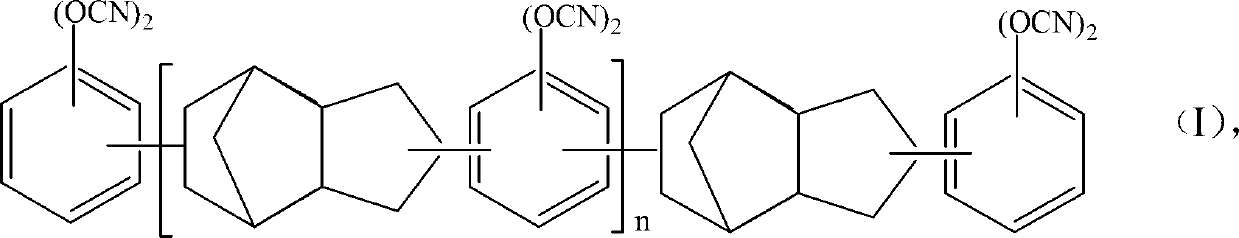 Thermosetting cyanate resin composition and application of thermosetting cyanate resin composition