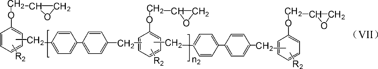 Thermosetting cyanate resin composition and application of thermosetting cyanate resin composition