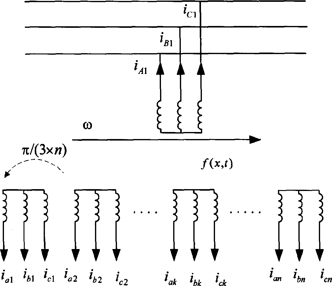 Rotor multi three-phase AC excitation asynchronous hydraulic generator