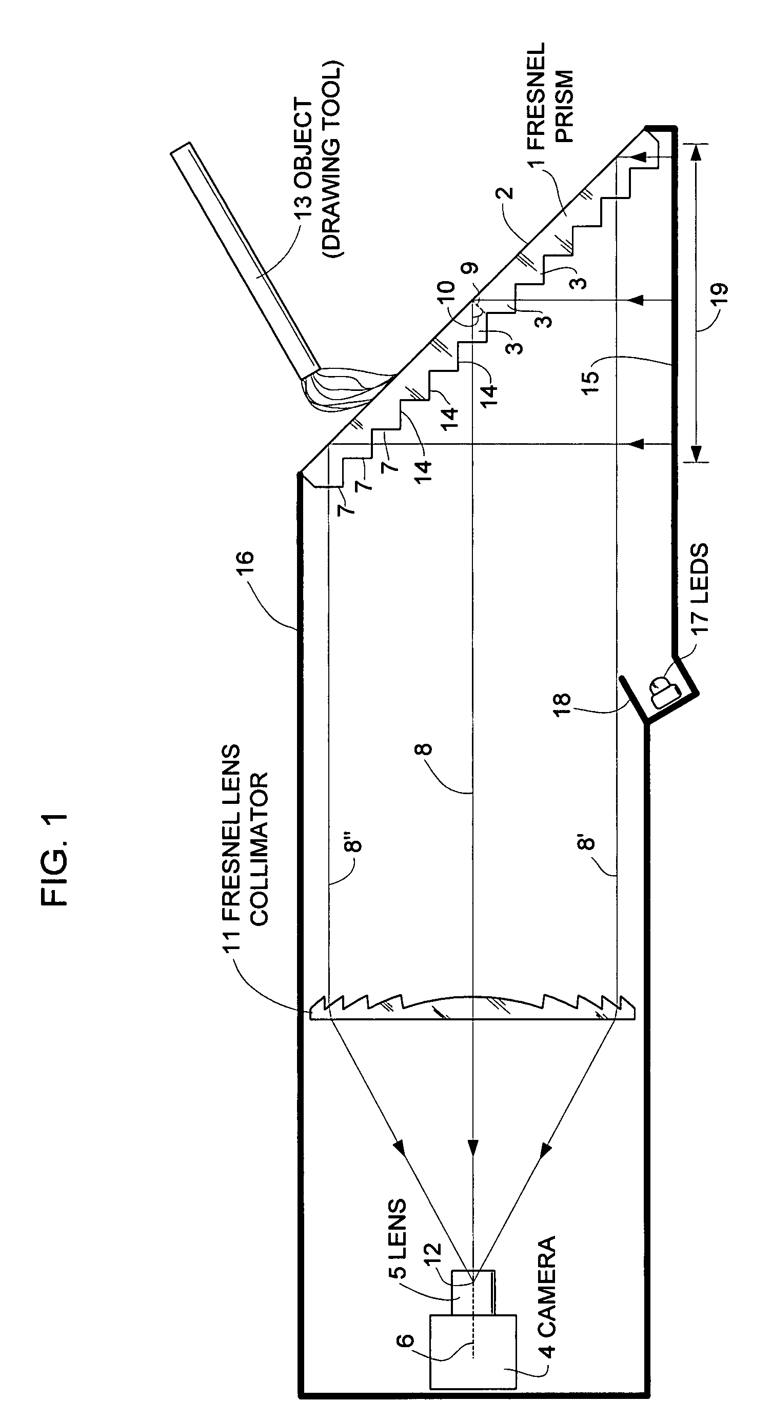 Low-cost graphic input device with uniform sensitivity and no keystone distortion