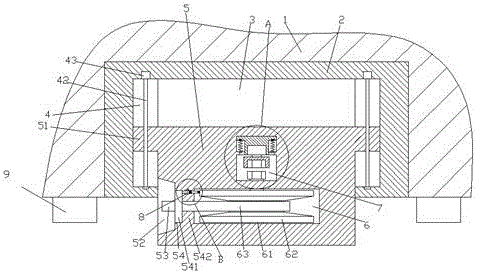 Environmental protection device