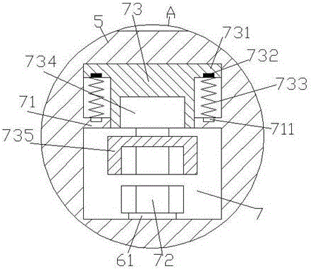 Environmental protection device