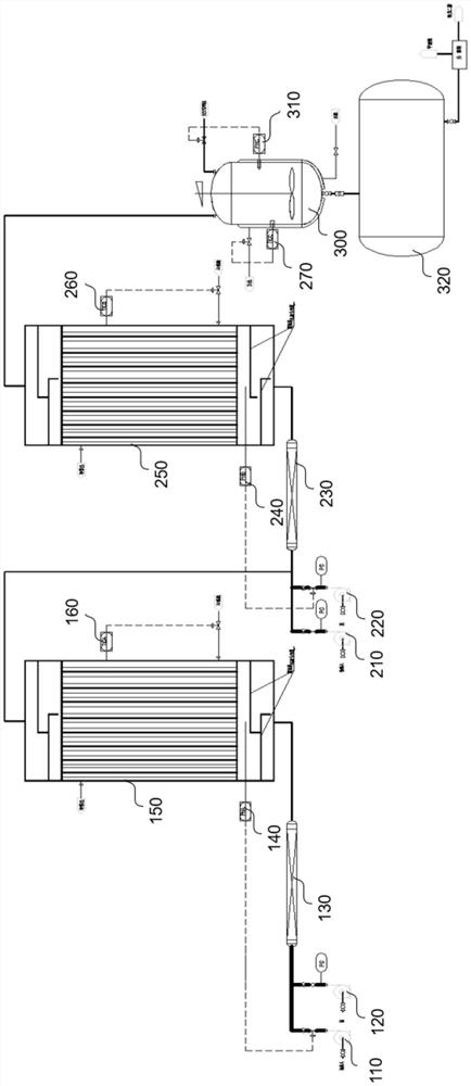 Method and device for continuous production of polyols for polyester