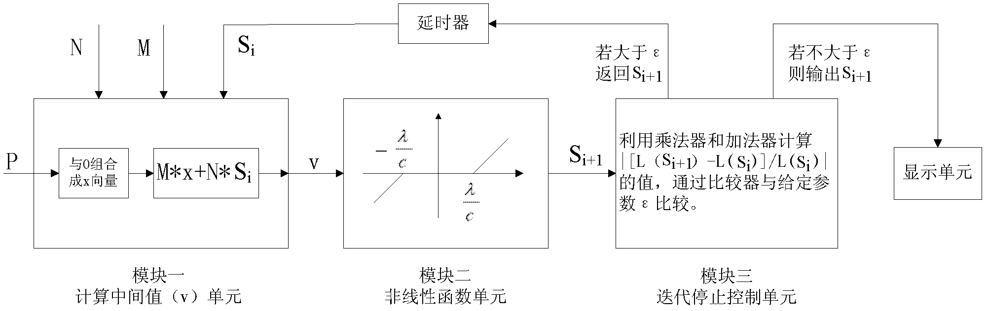 Optical power real-time monitoring system based on convex optimization