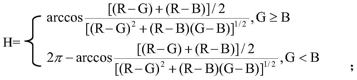 Method for evaluating apparent quality of landscape water body