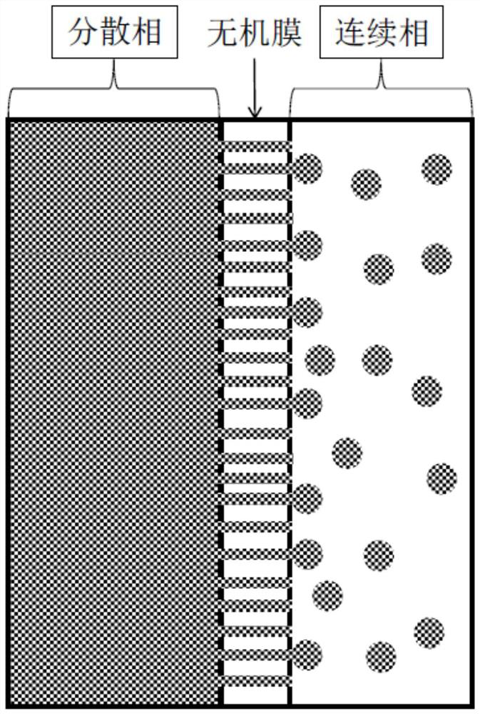 A method for detecting organic solvent content in mixed solution