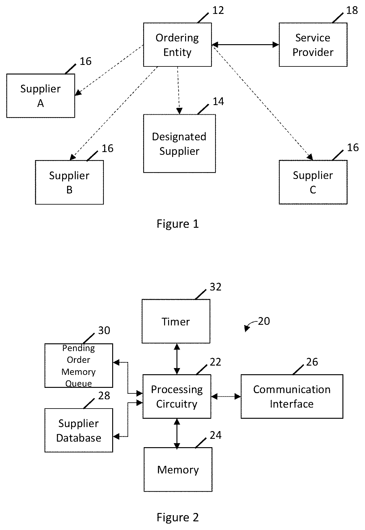 System and method for facilitating selective order modification