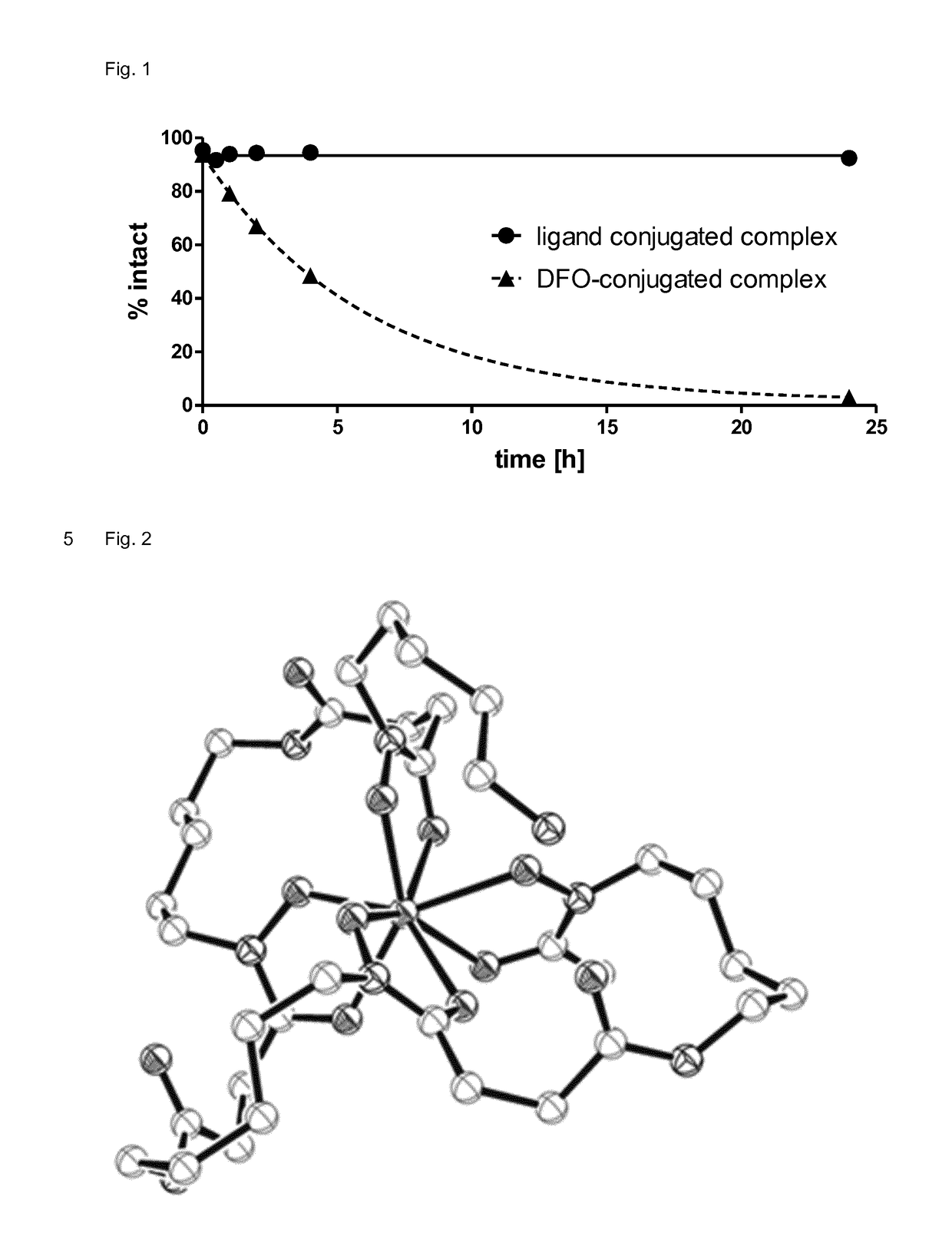 Multidentate bifunctional chelating agents for radionuclide complexation in diagnostics and therapy