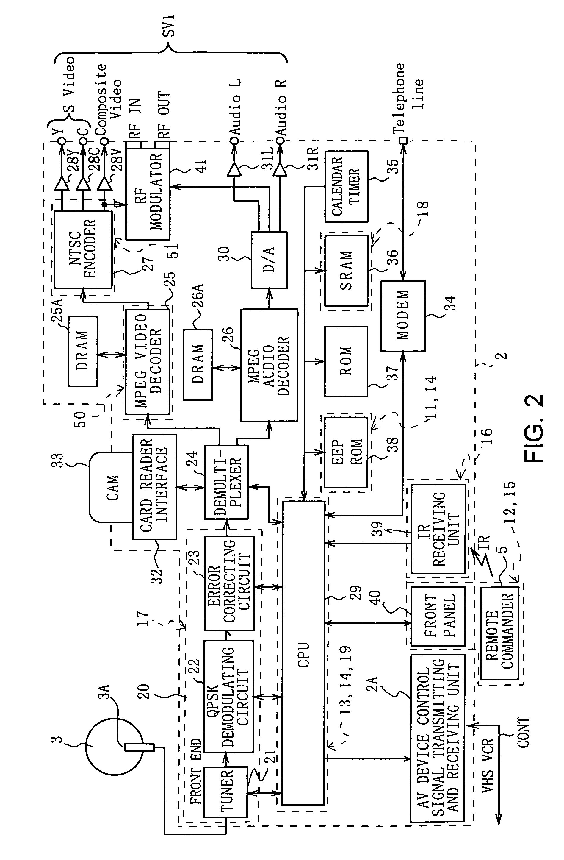 Information retrieval method and apparatus