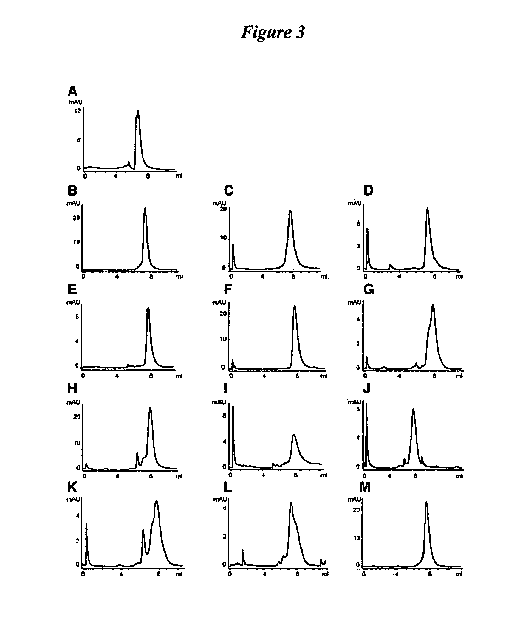 Blocking mesothelin peptide fragments