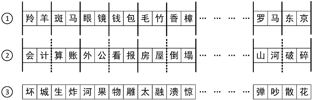 A speech cognition evaluation method based on eye movement