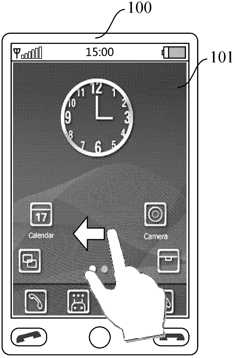 Method for displaying browser interface on mobile equipment