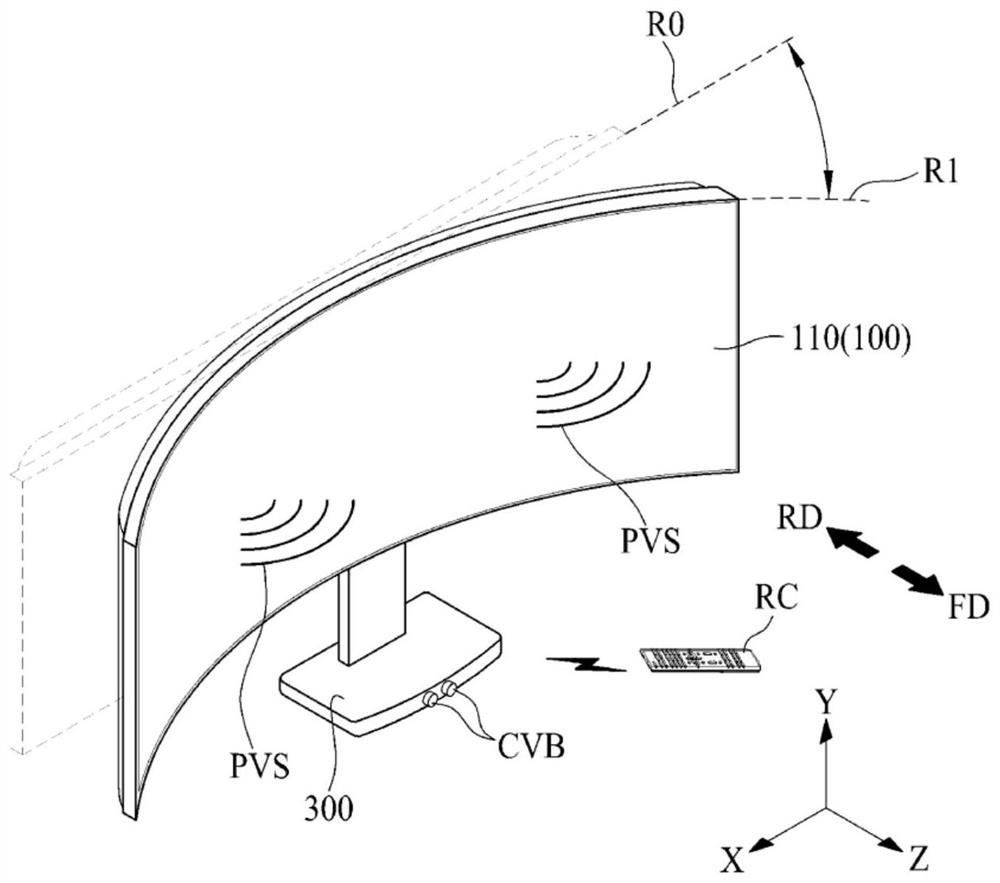 Display apparatus